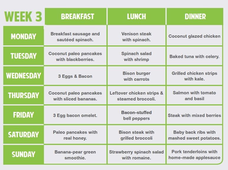 3 Week Meal Plan To Lose Weight