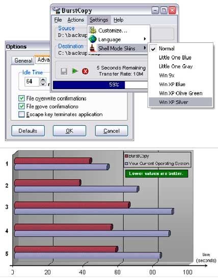 fast copying software collection