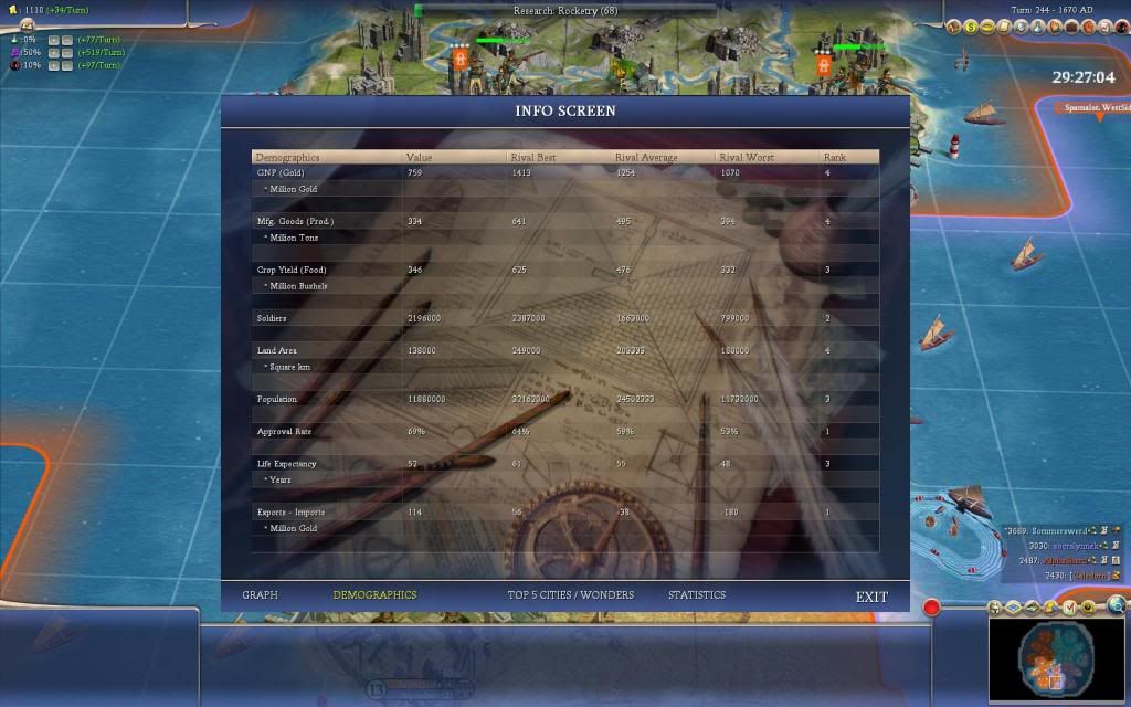 Civ4ScreenShot0013.jpg