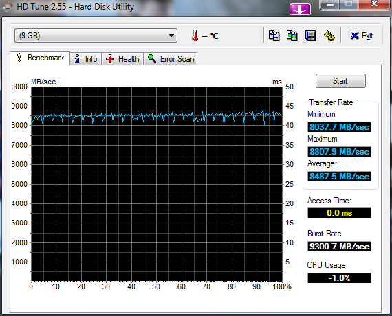 HDTune_Benchmark_2.png